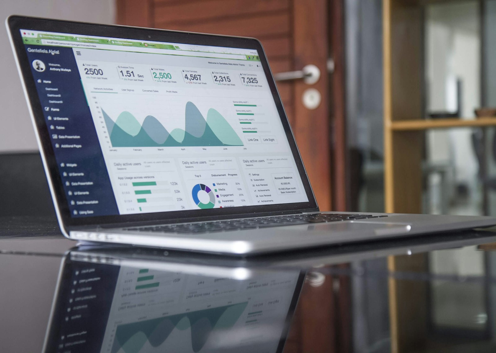Gestión de ayudas y programas de digitalización